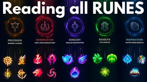 season of discovery all runes